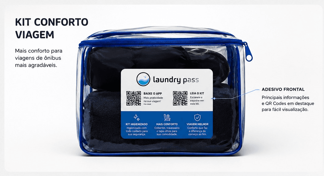 Kit Conforto Viagem Laundry Pass — estojo transparente com manta, pescoceira e tapa-olho, adesivo frontal com QR codes